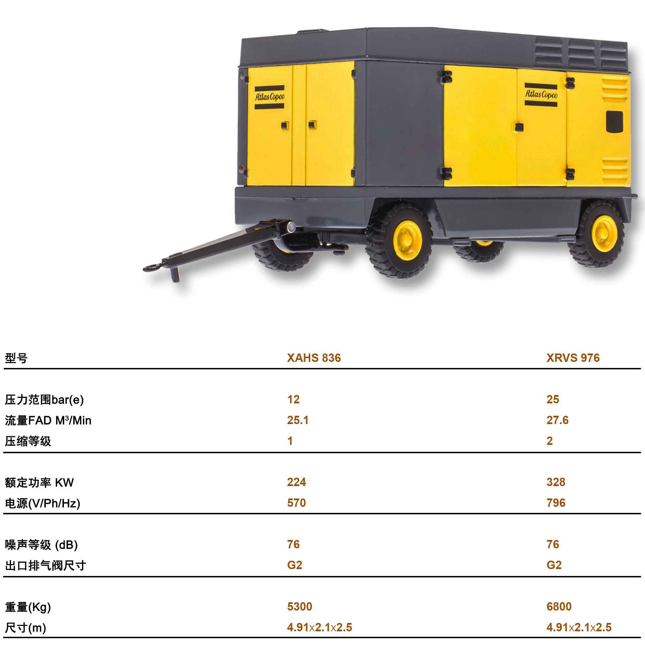 阿特拉斯空压机租赁