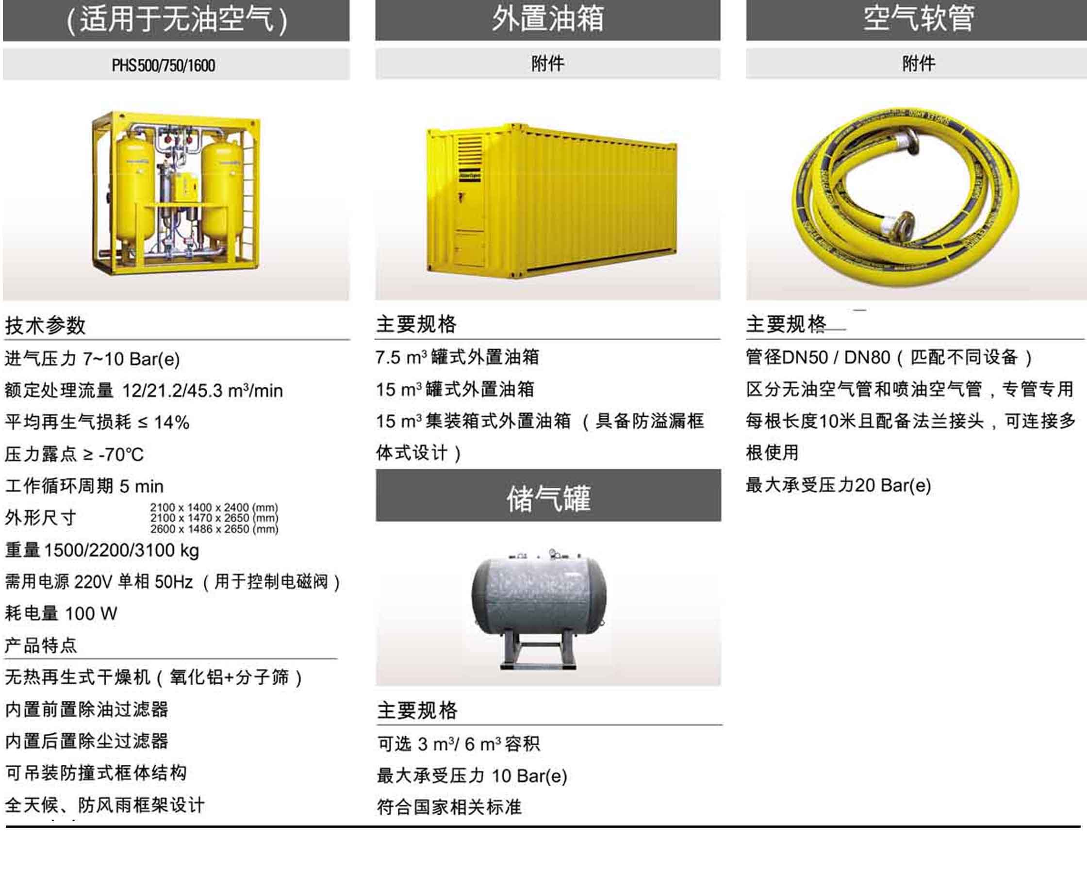 干燥机及附件租赁